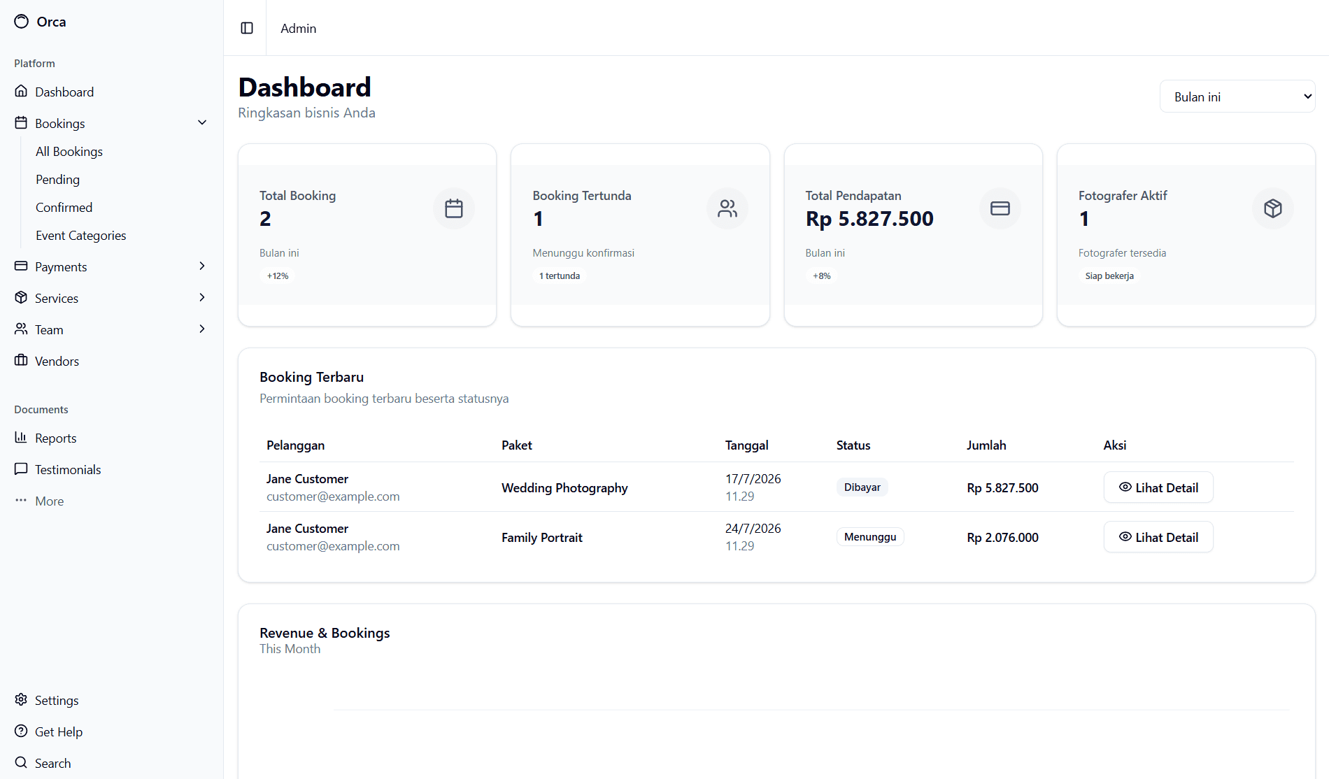 Dashboard software booking dan manajemen bisnis kreatif ORCA